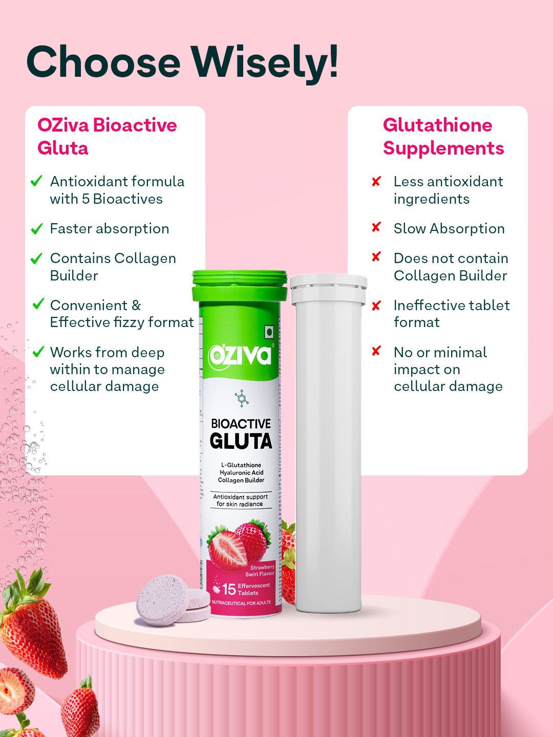 oziva glutathione amazon Buy OZiva Glutathione Builder Skin Brightening & Anti-Ageing Capsule Online  at Best Price main image 0