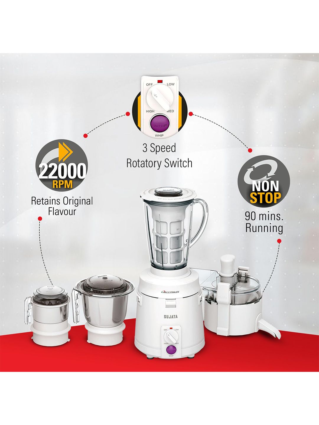 Buy Sujata Multimix White Stainless Steel 3 Speed Rotatory Switch