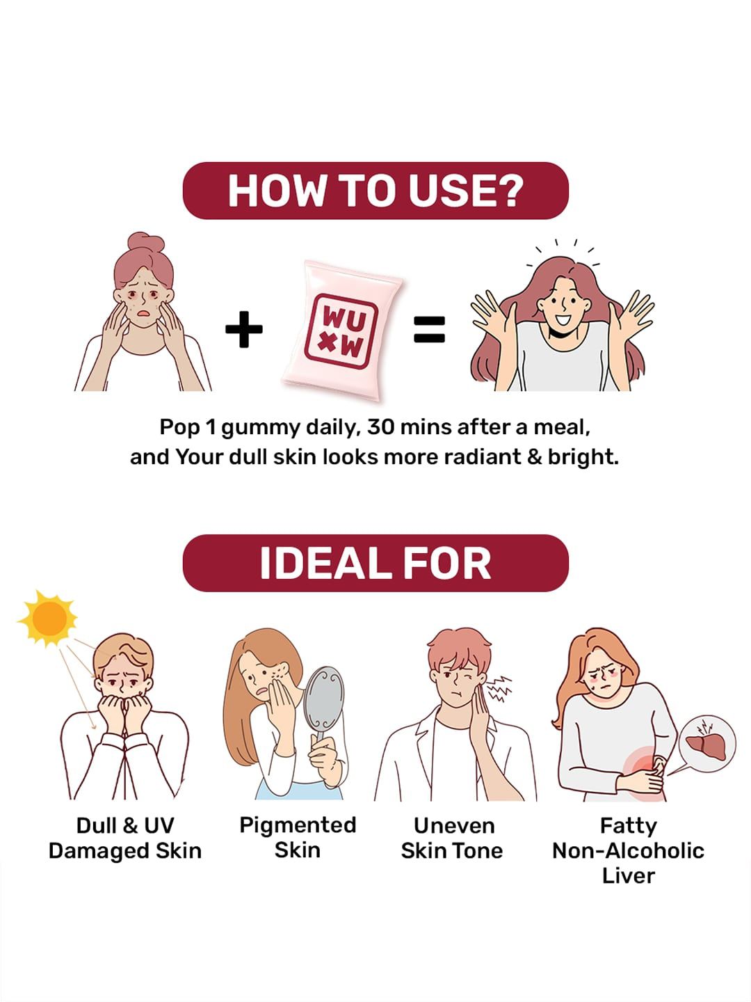 Buy What's Up Wellness Glutathione-Glow Gummies For Radiant Skin - 15  Gummies - Skin Supplements for Unisex 28218626 | Myntra