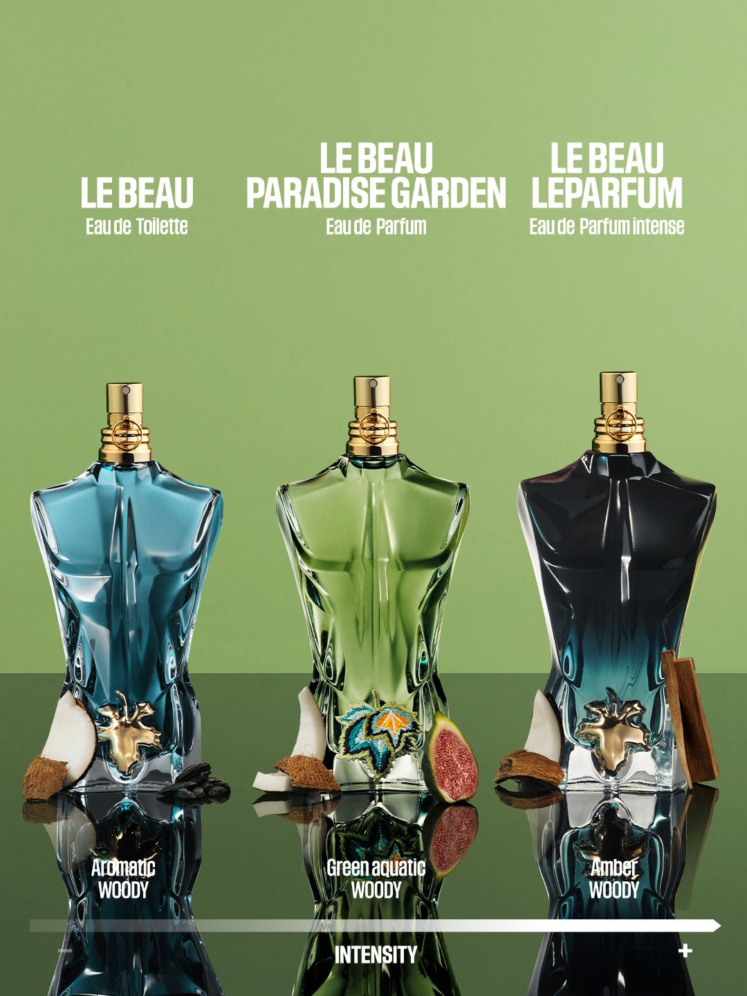 Buy Jean Paul Gaultier Men Le Beau Paradise Garden Eau De Parfum