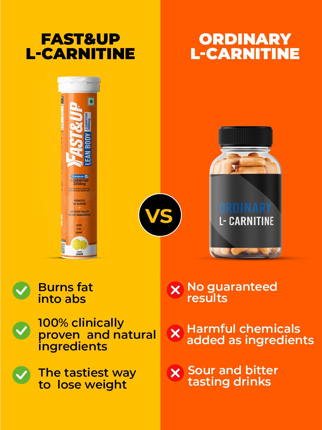 fast up l carnitine L-Carnitine Supplement main image 1