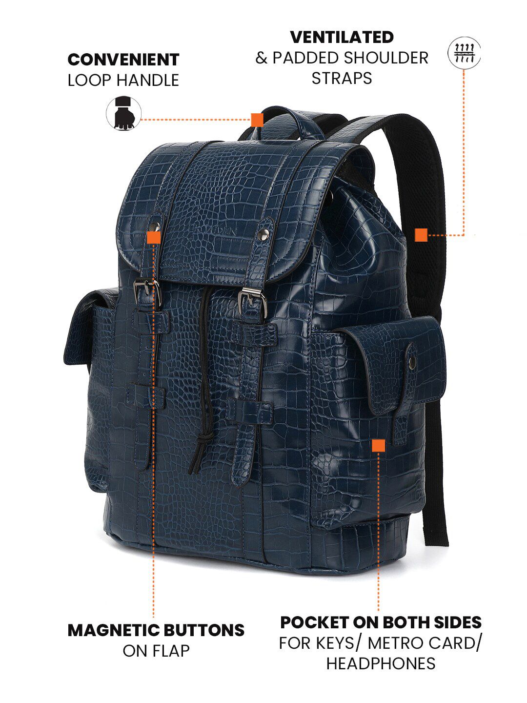 【THINK FUR】 Buy FUR JADEN Unisex Textured Backpack -Up to 16 inch - 22L