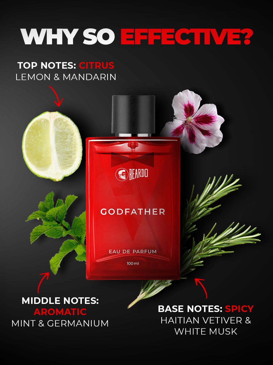 Parfum Beardo Godfather Eau De Parfum Pour Homme - Pack De 2 X 50ml - Longue Tenue - Neuf Sous Blister