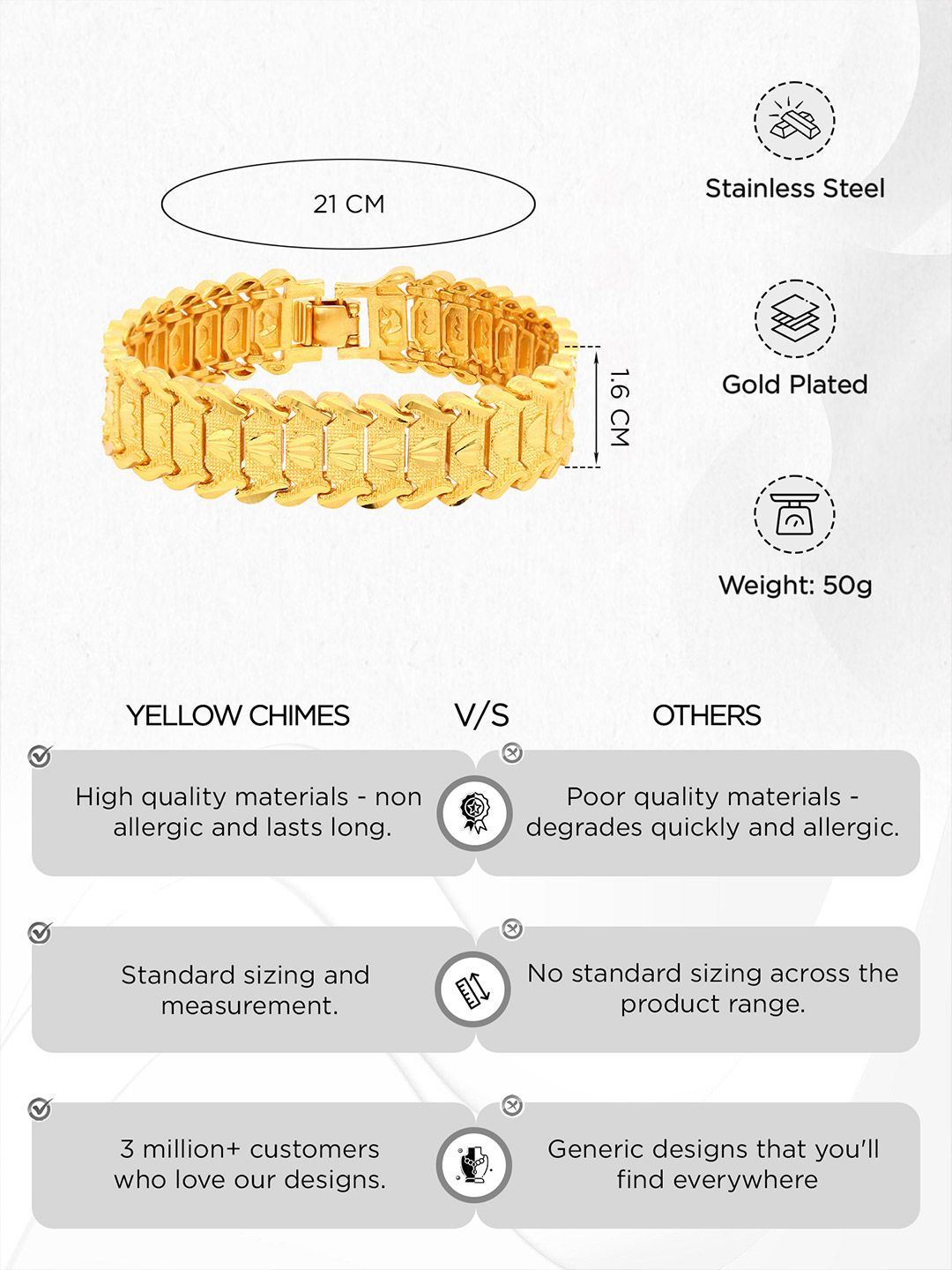 Buy Yellow Chimes Men Stainless Steel Gold-Plated Link Bracelet