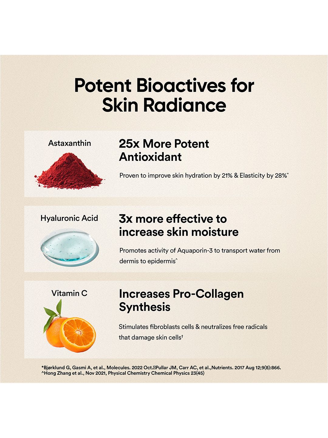 glutathione patch md Get your glow on with our exciting range of medical grade chemical peels,  come in for a skin consultation 🧖‍♀️🧖‍♂️🩺 main image 0