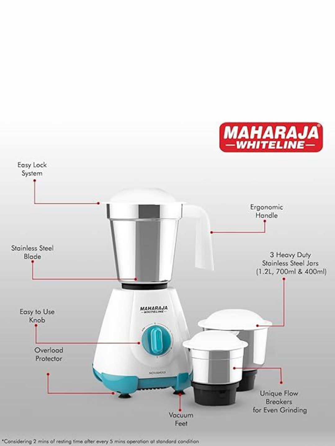 Buy Maharaja Whiteline Novamixx MX-277 White Stainless Steel Easy