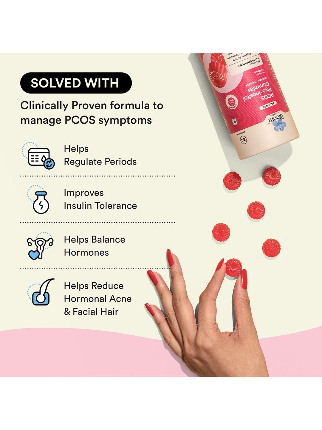 Buy Bloom Pcos Gummies & Berberine + L-carnitine Supplement - 30 Gummies -  Nutrition and Wellbeing for Women 32122498