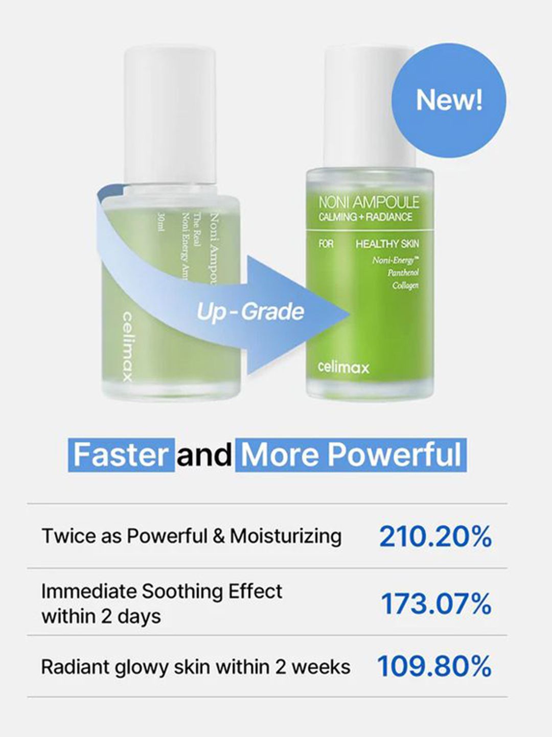 Buy Celimax The Real Noni Energy Ampoule with Noni Extract for