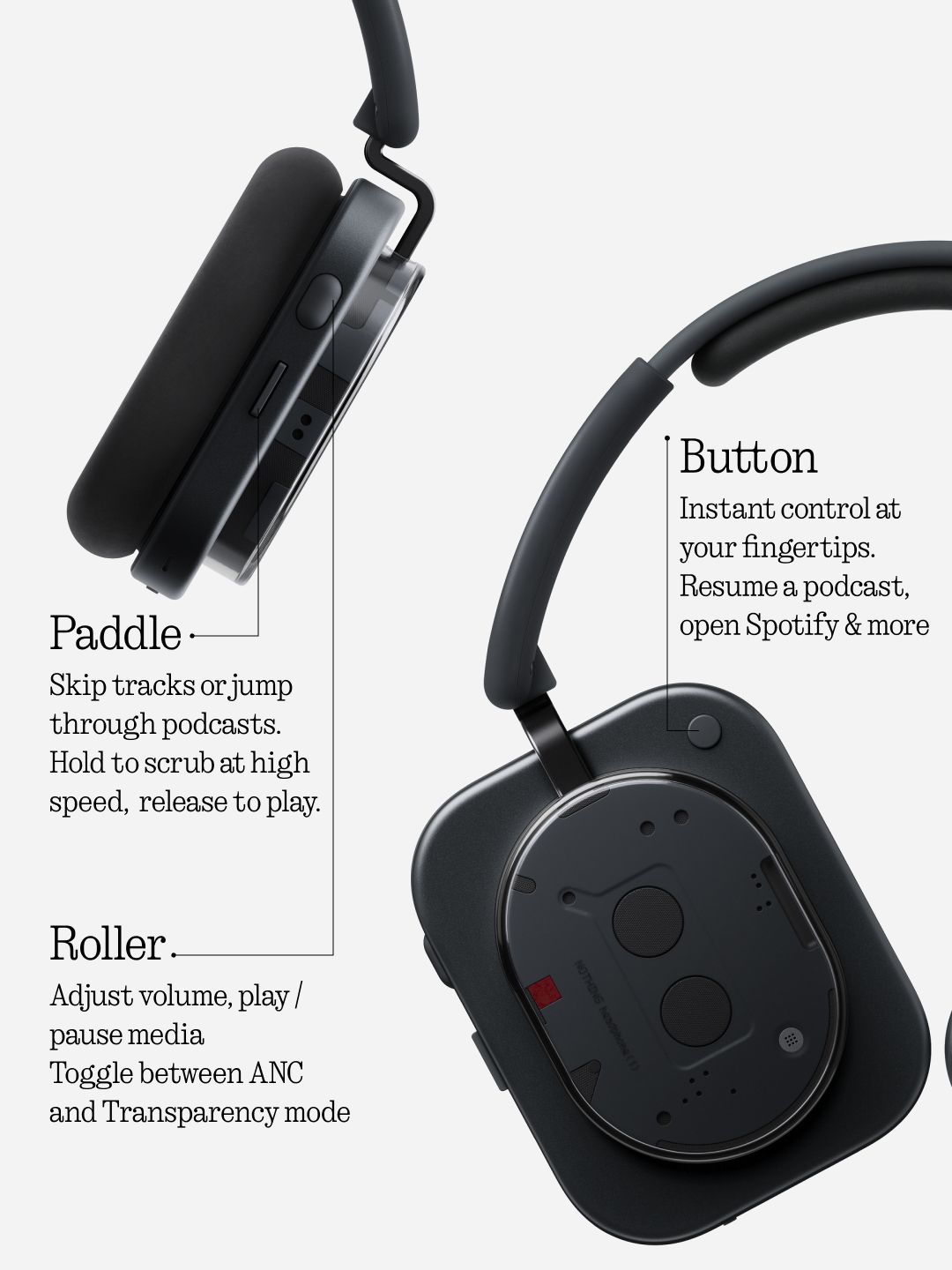 Buy Nothing Headphone(1) 42dB ANC|Dual Device|Hi-Res+LDAC|40mm