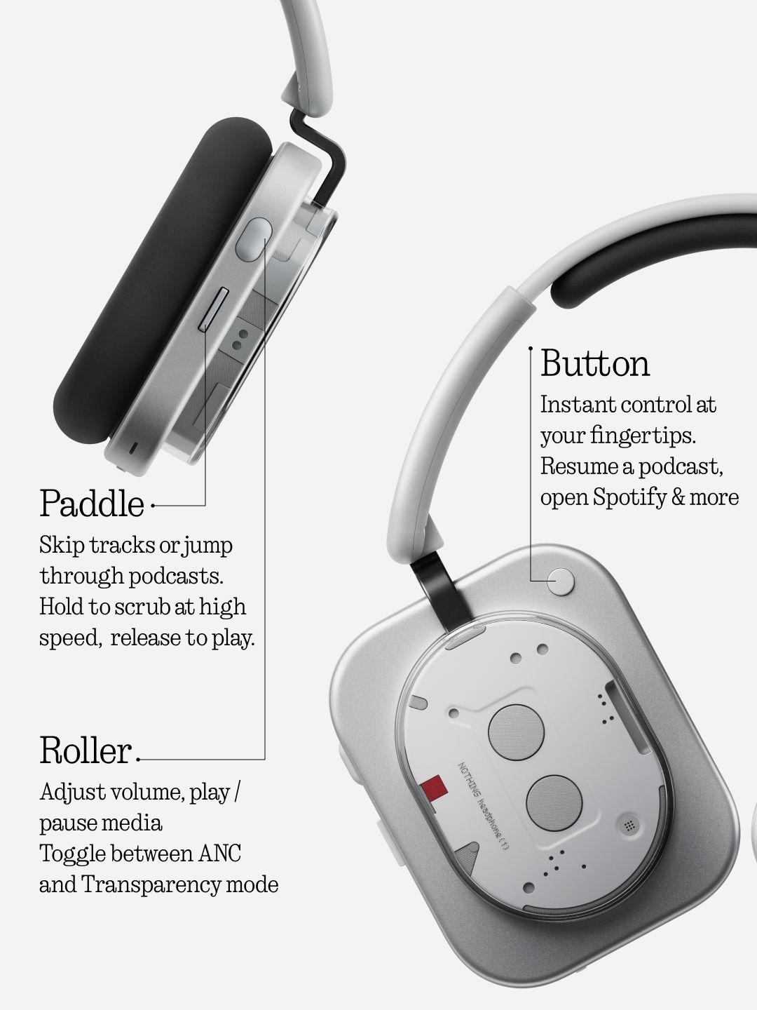 Buy Nothing Headphone(1) 42dB ANC|Dual Device|Hi-Res+LDAC|40mm