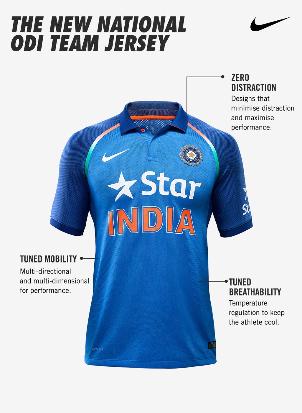 indian cricket team jersey jabong