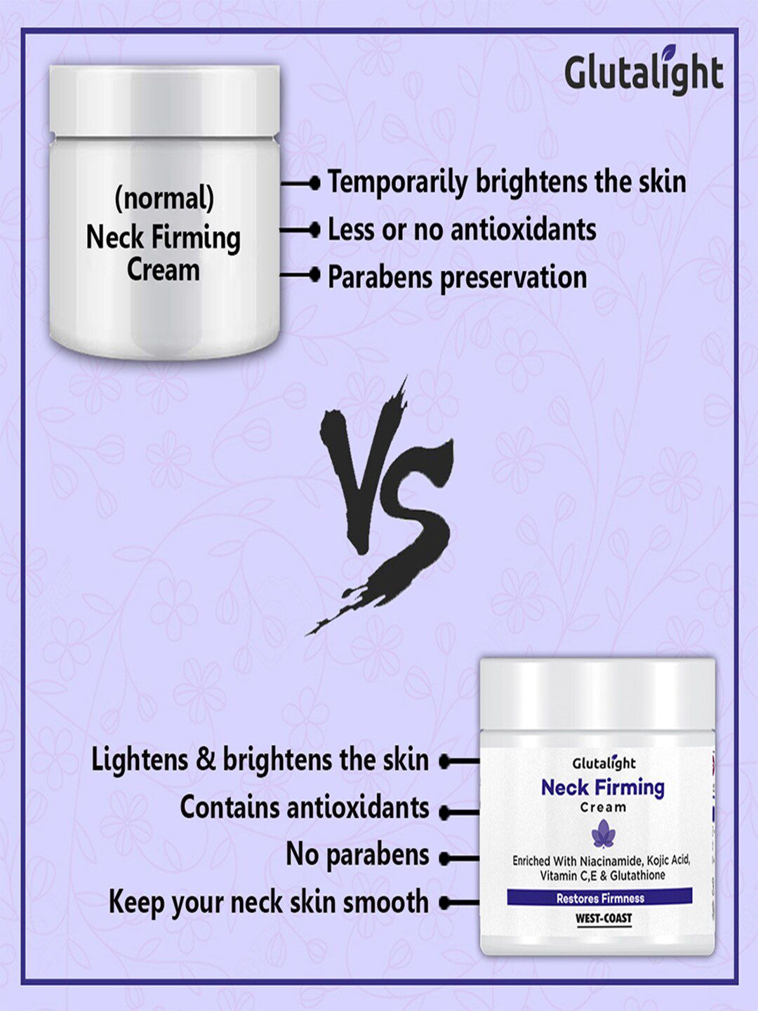Buy Glutalight Neck Firming Cream - Glutathione, Vitamin C, E, Niacinamide  & Kojic Acid- 50 g - Skin Care Combo for Unisex 14088168 | Myntra