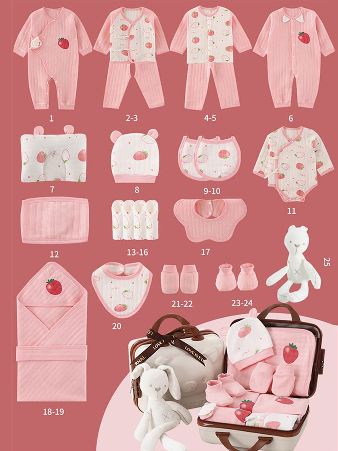 Little Surprise Box LLP Pack Of 27 Pure Cotton Baby Apparel Gift Set With Mini Suitcase, Pink
Little Surprise Box LLP Pack Of 27 Pure Cotton Baby Apparel Gift Set With Mini Suitcase, Pink