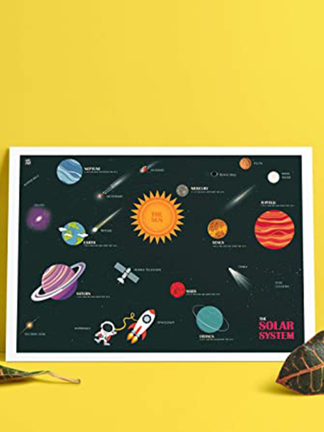 happywagon Solar System Non-Tearable Poster Non-Tearable Poster, Black 
happywagon Solar System Non-Tearable Poster Non-Tearable Poster, Black