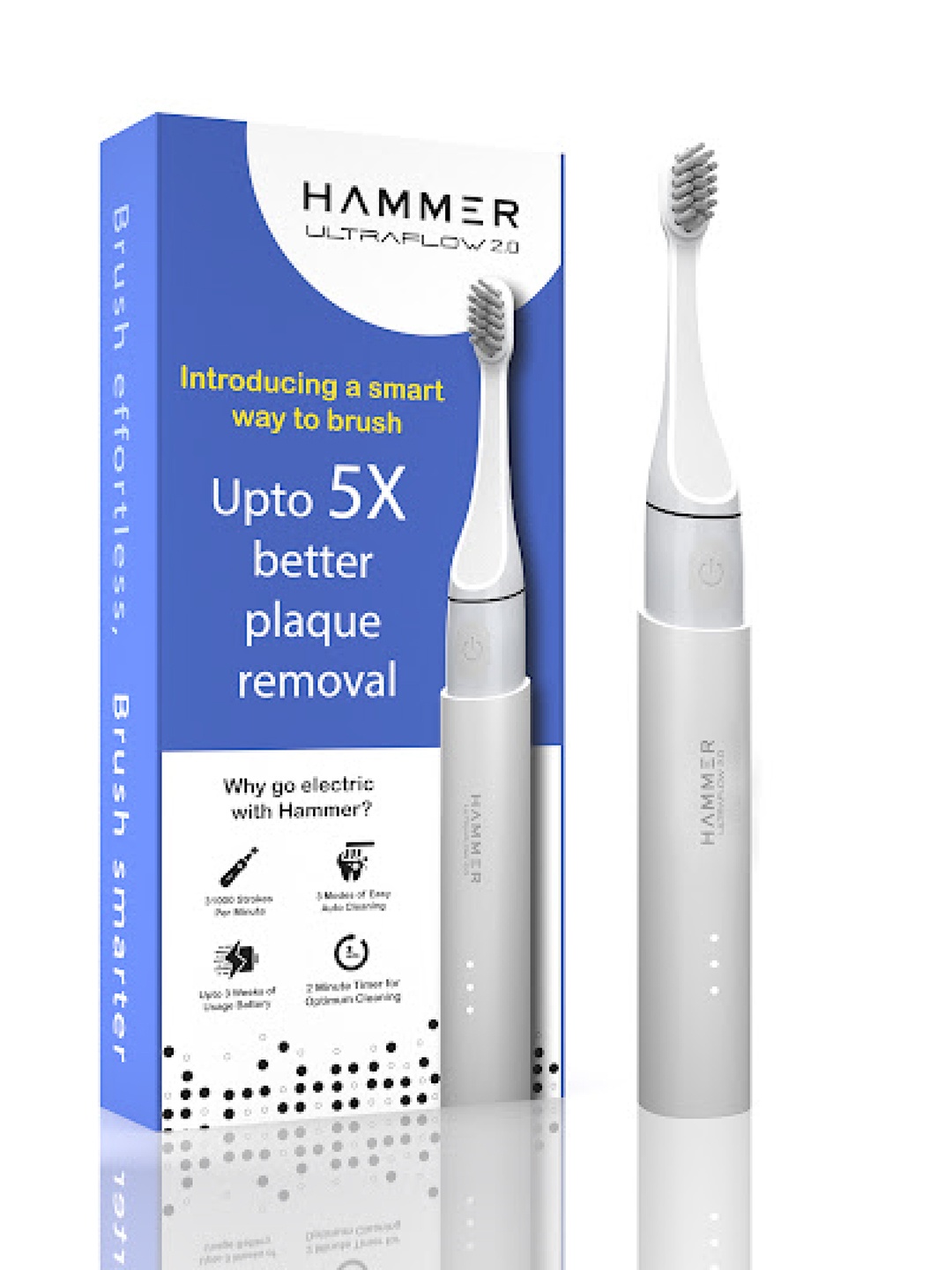 HAMMER Ultraflow 2.0 Electric Toothbrush with 2 Replaceable Brush Heads & 3 Modes - White
HAMMER Ultraflow 2.0 Electric Toothbrush with 2 Replaceable Brush Heads & 3 Modes - White