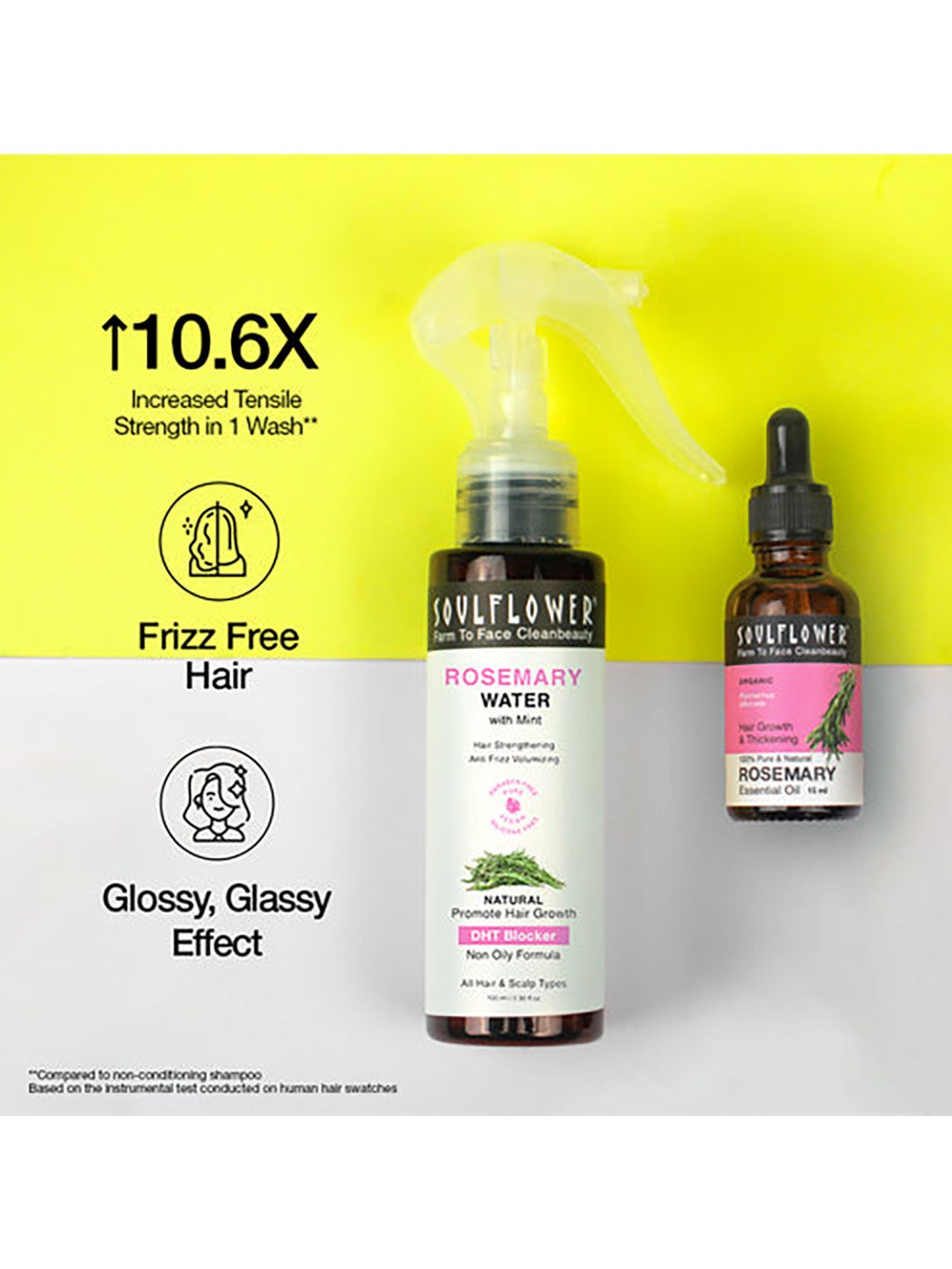 Soulflower Set Of 2 Rosemary Water With Mint -100 ml & Rosemary Essential Oil -15 ml-image-16
