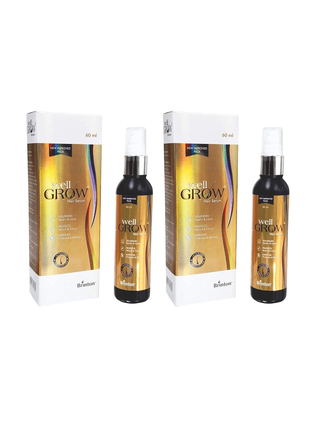Brinton Set Of 2 Wellgrow Anti Hair Loss Serum- 60 ml Each-picture-18