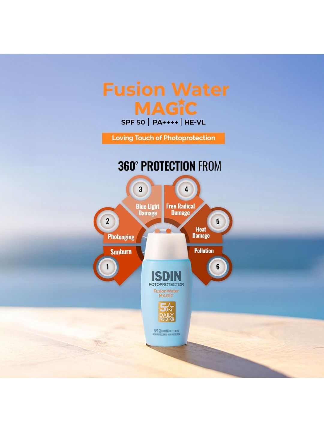 ISDIN Fotoprotector Fusion Water Sunscreen- 50 ml-picture-16