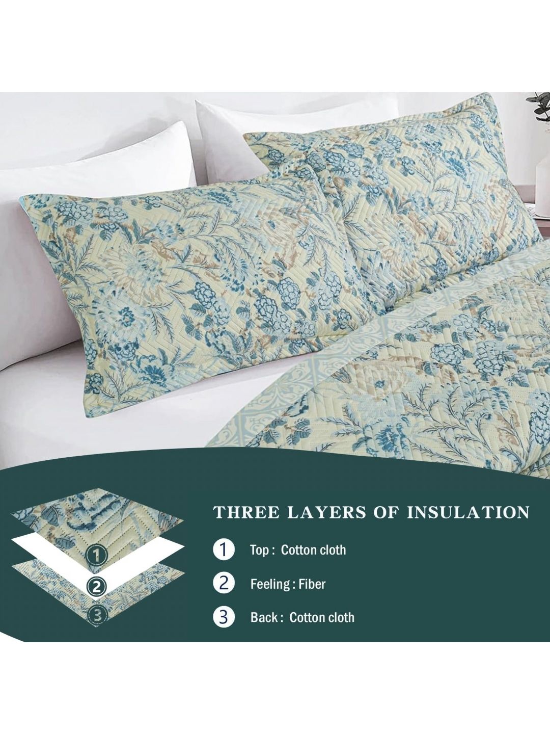 Innovative Edge Blue Set of 3 Floral AC Room 210 GSM Double Bed Dohar-image-40