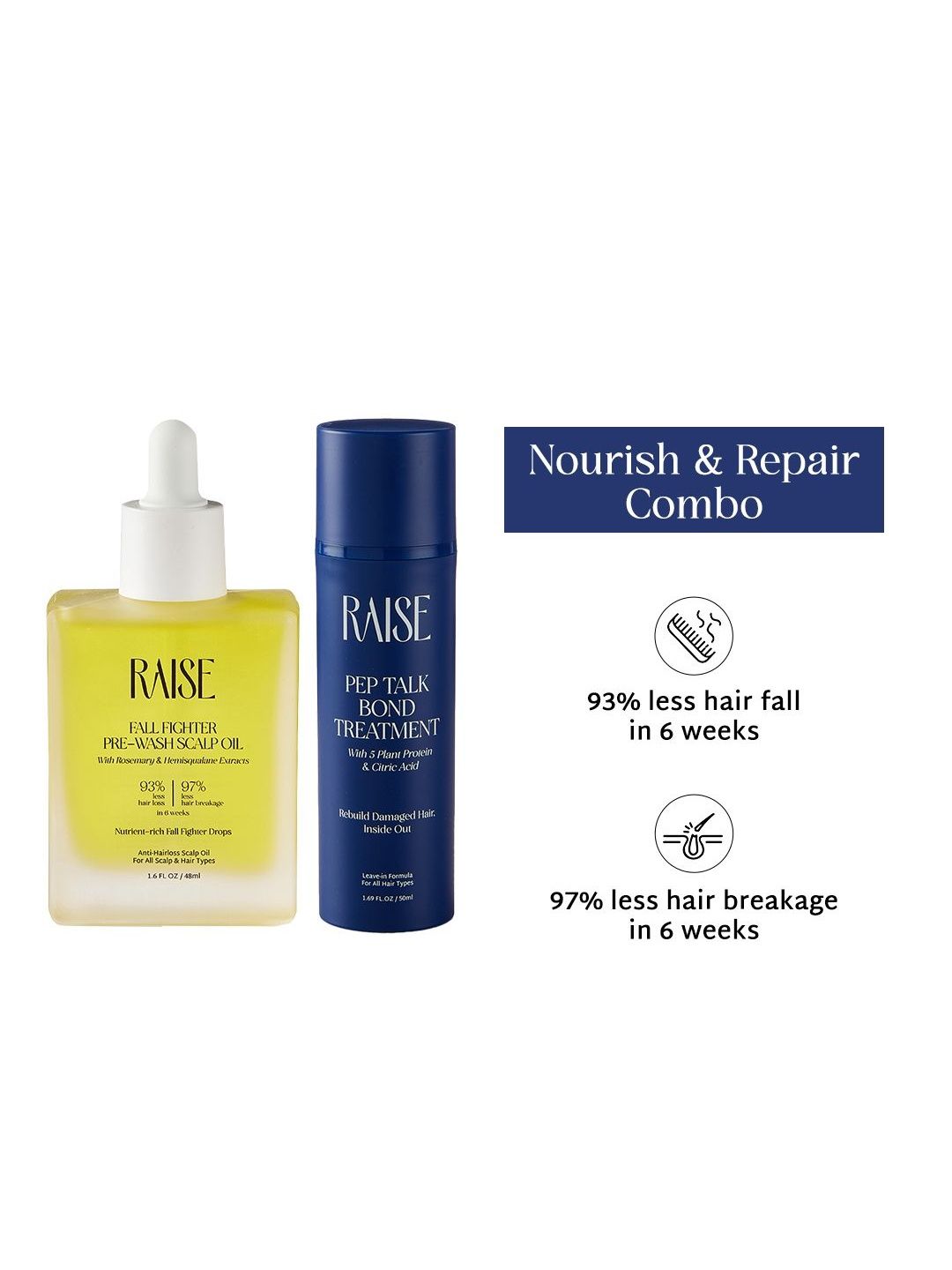 Raise Set Of 2 Fall Fighter Pre-wash Scalp Oil - 48 ml & Pep Talk Bond Treatment - 50 ml-picture-44