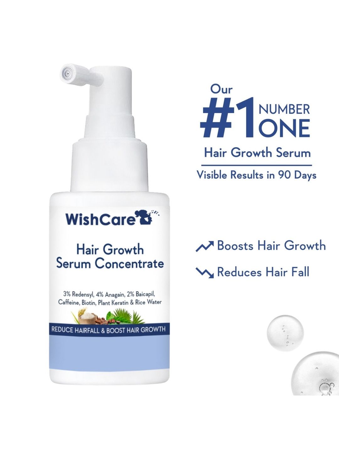 WishCare Hair Growth Serum Concentrate - 30ml