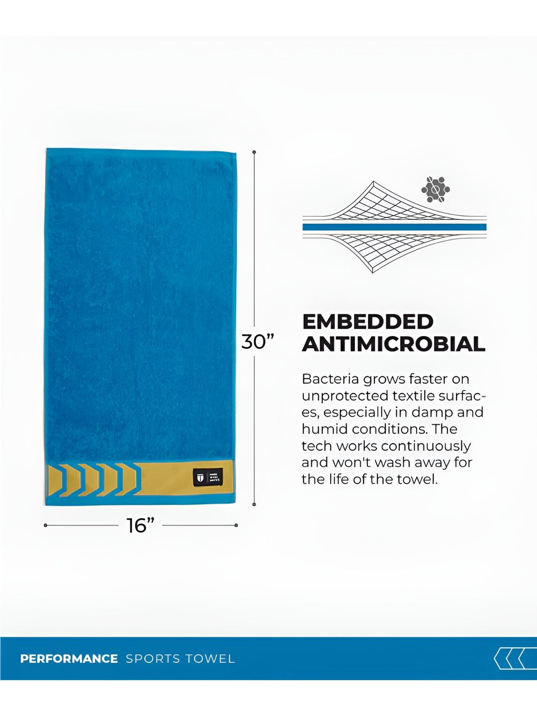TEGO Blue Cotton Antimicrobial 550 GSM Hand Towels-image-2