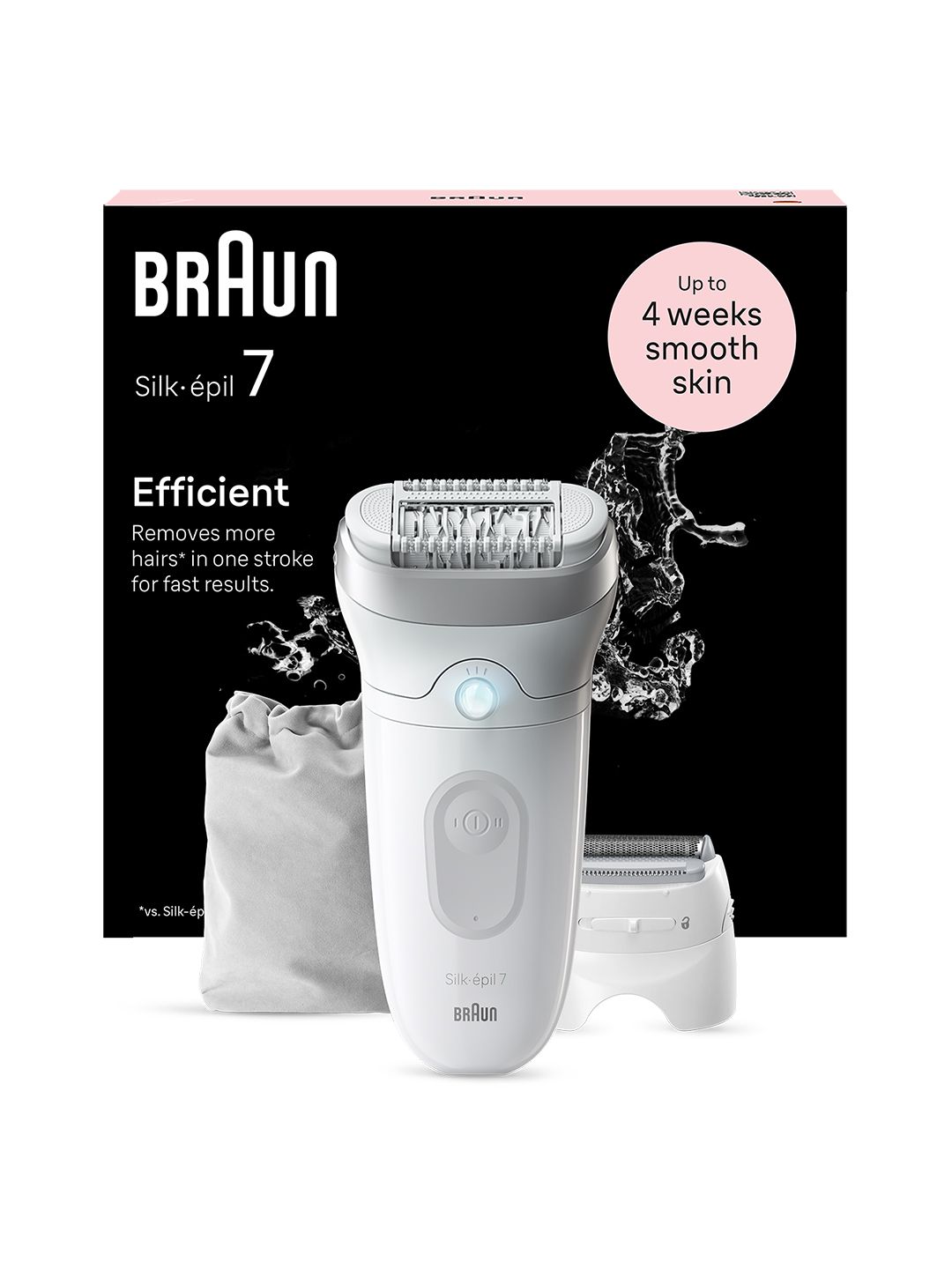 Braun Silk-Epil 7-041 Efficient Epilator with Shaver & Trimmer Head - White