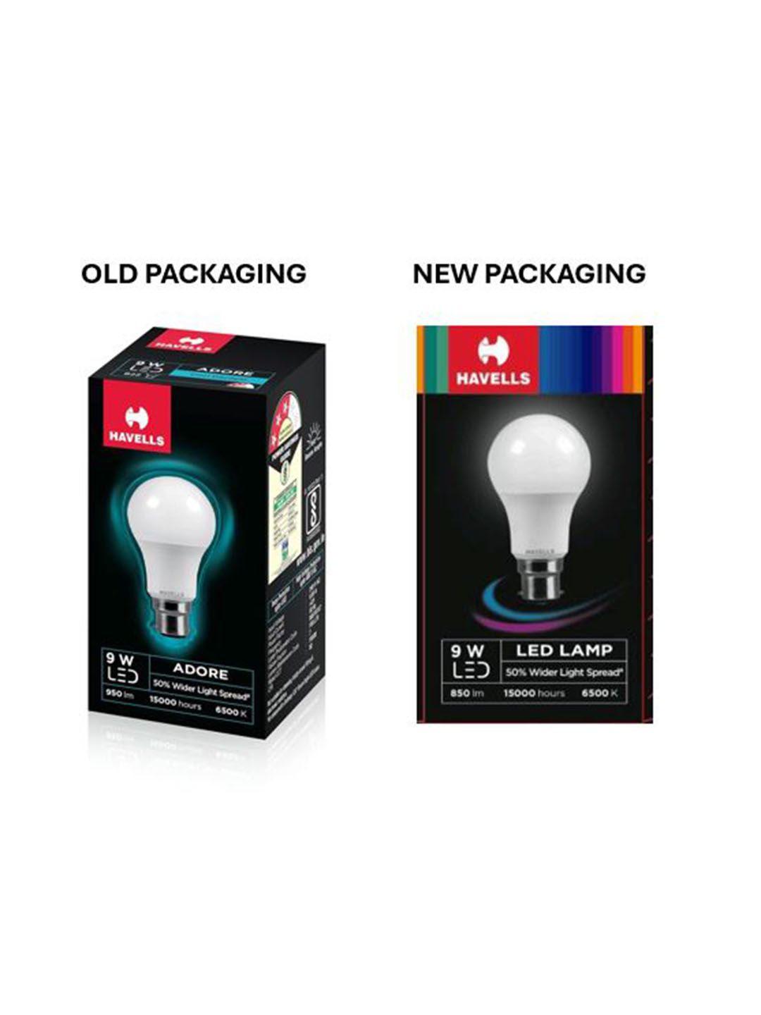Havells White 9W LED Bulb-image-1