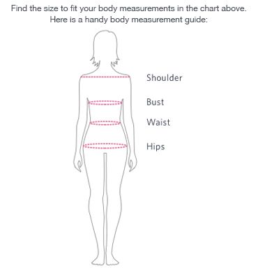 Body Measurement Chart