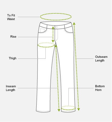 Size Chart – NiftyJeans