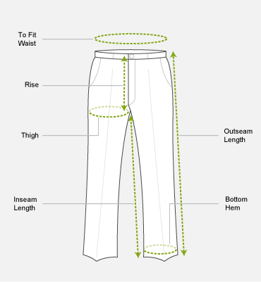 Sizes бренд. Inseam штаны. Inseam тело. Inseam американски. Bottom length что это.