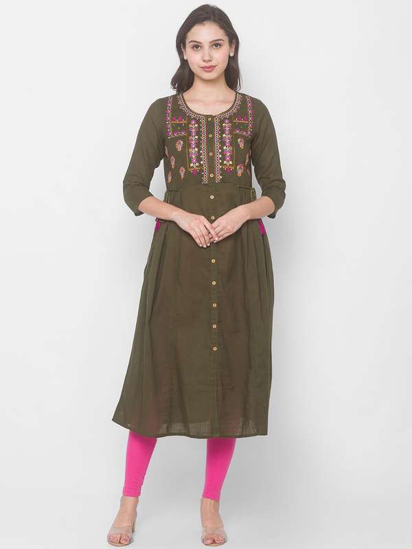 globus online kurtis
