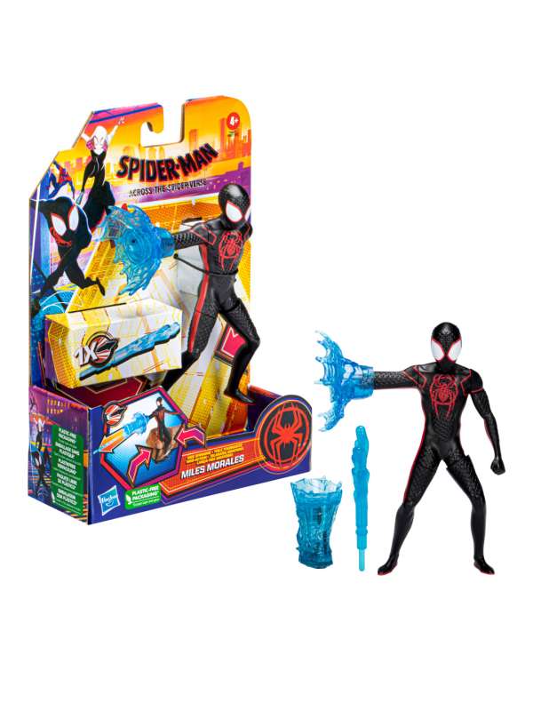 Figure buy outlet