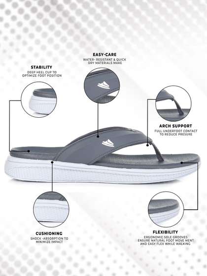 ONSOLE Men Thong
                    Flip-Flops