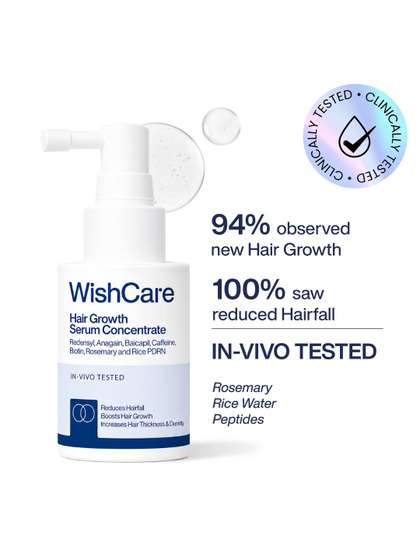 WishCare Hair Growth Serum-30ml