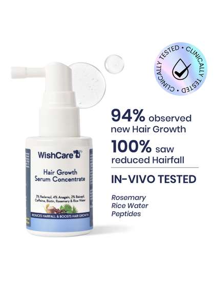WishCare Hair Growth
                    Serum for Women & Men - Redensyl, Anagain &
                    Rosemary - 30ml