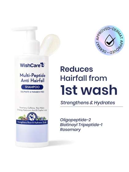 WishCare Multi Peptide
                    Anti Hairfall Shampoo for Women & Men - 250 ml
