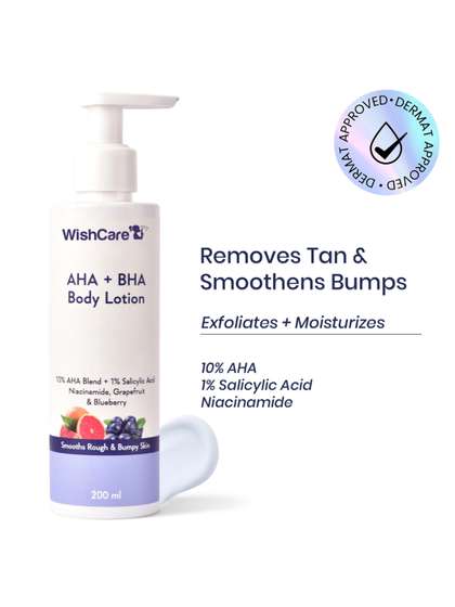 WishCare AHA + BHA
                        Body Lotion for Women & Men - 200 ml