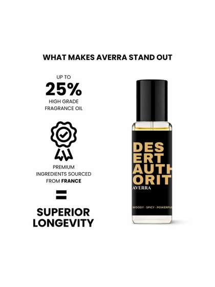 Desert Authority Perfume 20 ml