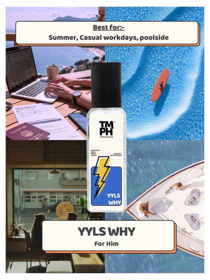 Men Why Eau De Parfum 20 ml