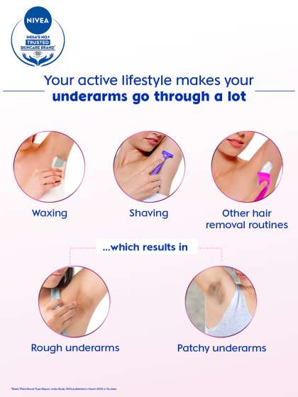Nivea Women Set Of 2 Pearl & Beauty Deodorant Roll On with Avocado Oil - 50ml Each
