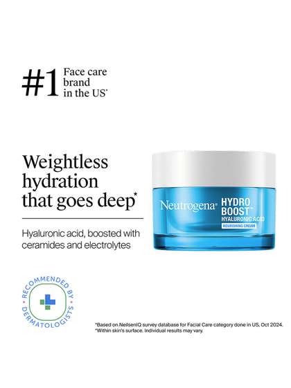 Neutrogena Hydro Boost Nourishing Cream