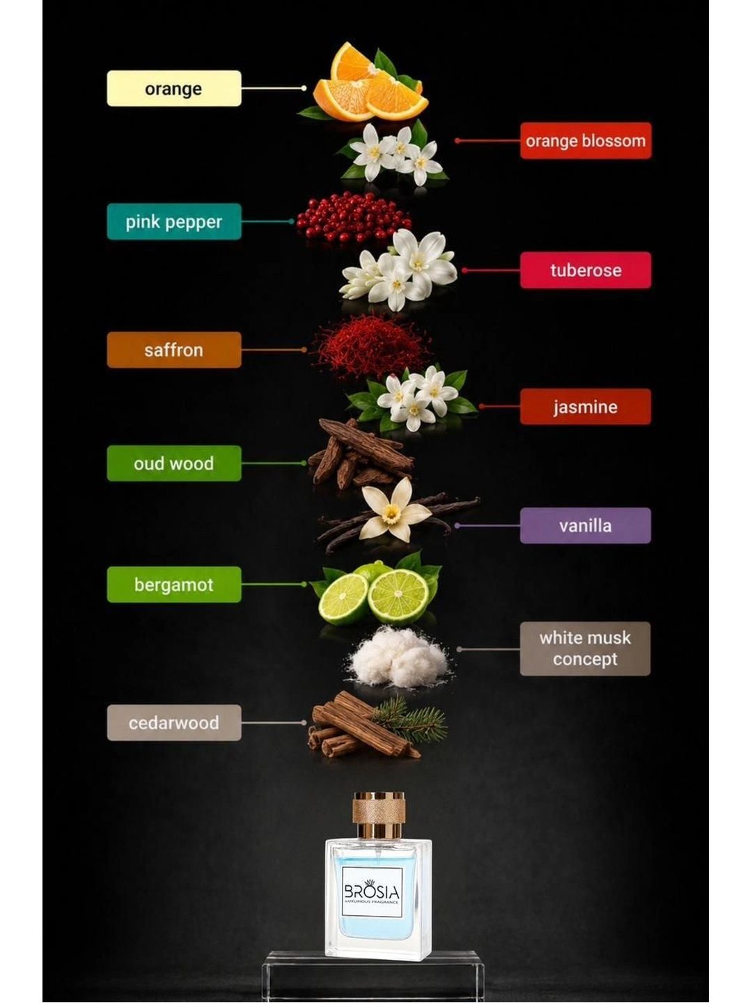 Eau de Parfum  -60 ml