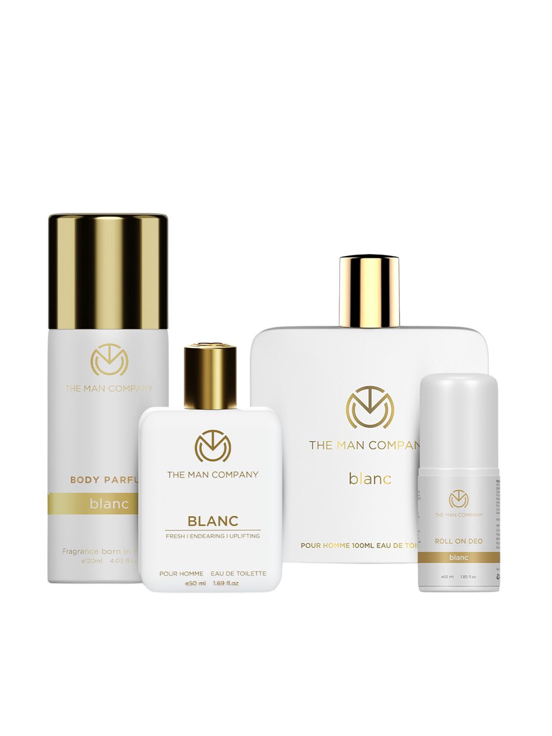 Fragrance Gift Set