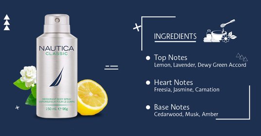 Buy Nautica Man Classic Deodorant 150ml Deodorant for Men