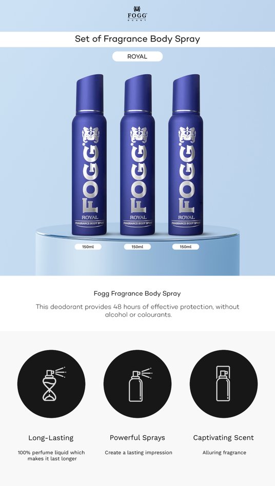 Buy Fogg Men Set of Royal Fragrance Body Spray 150 ml Each