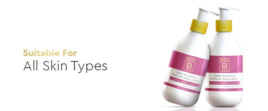 Buy VLCC Clinic Deep Nourishing ProYouth Body Lotion SPF 25 With