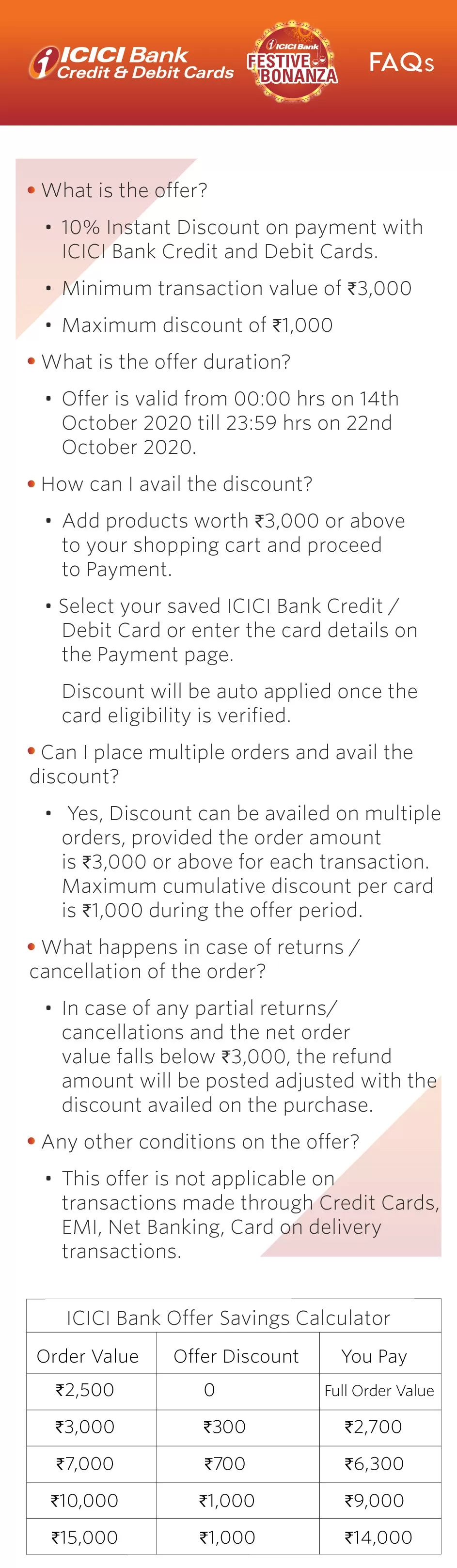 Myntra ICICI Offer 2020