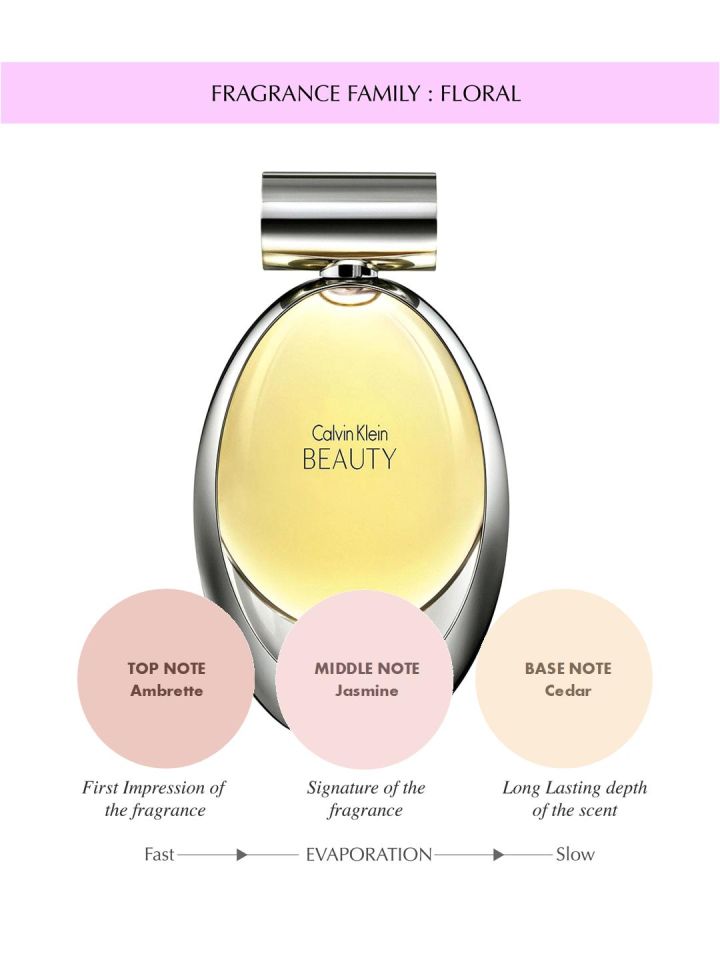 Calvin klein new arrivals beauty 50 ml