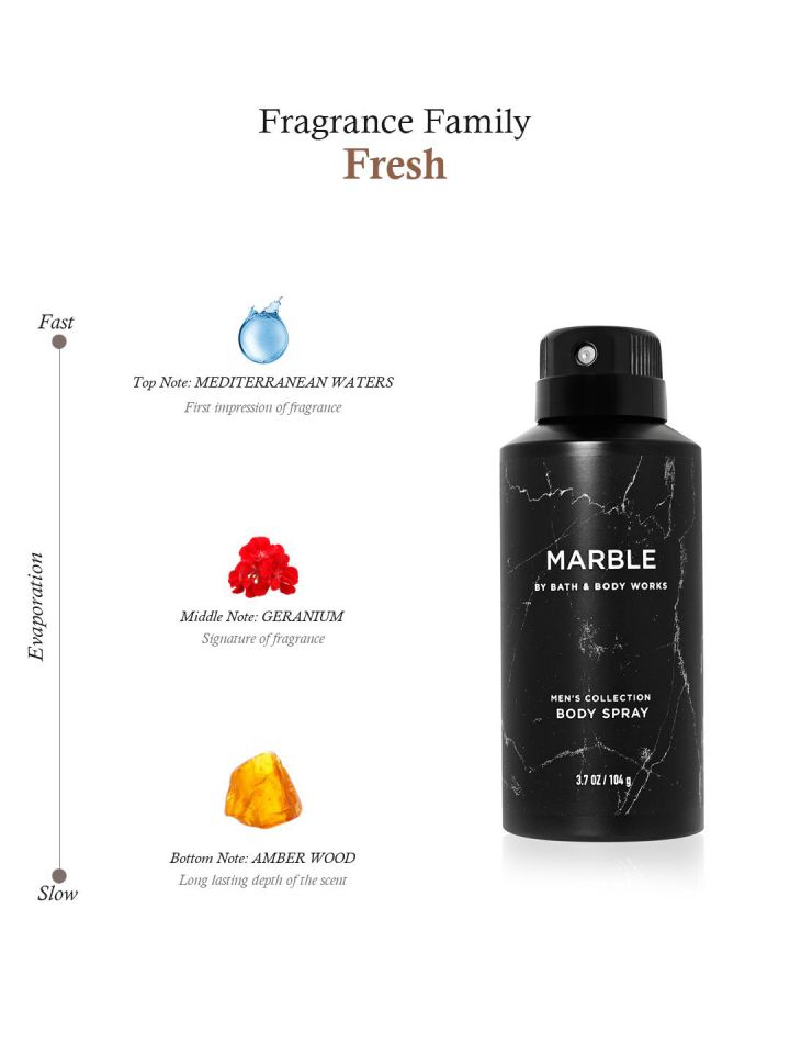 Marble 2025 body spray